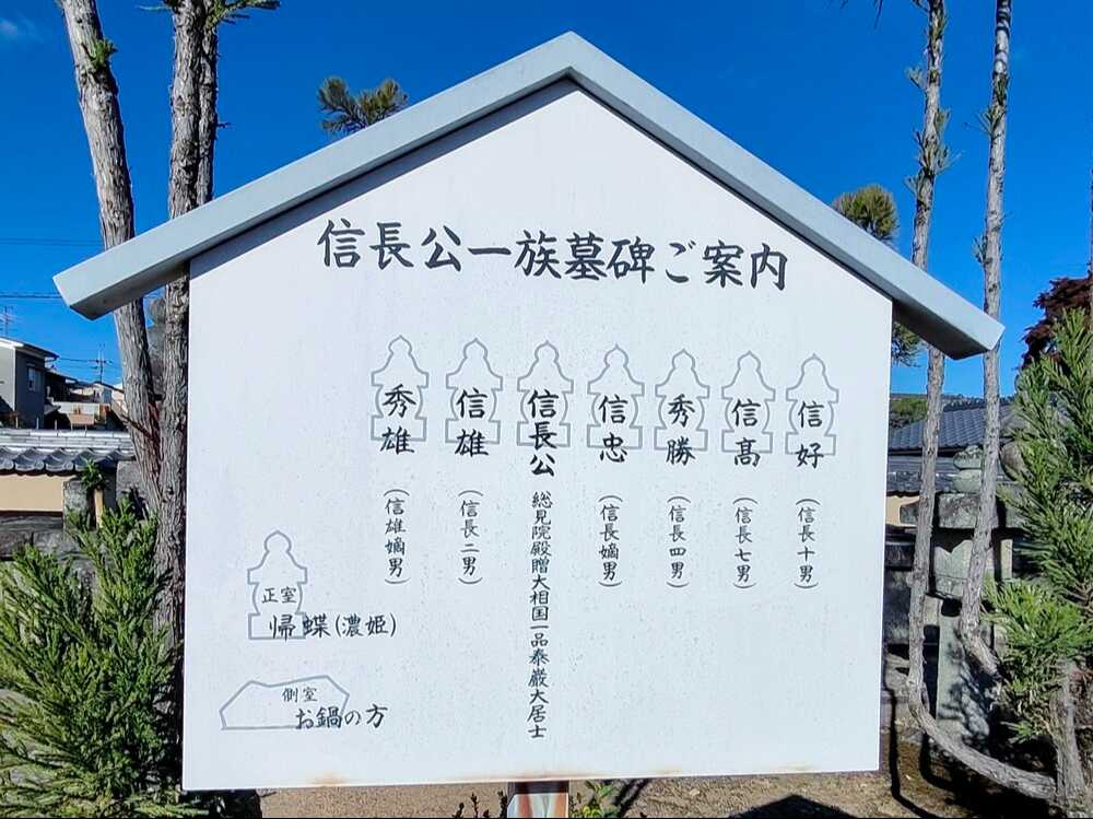 大徳寺総見院供養塔